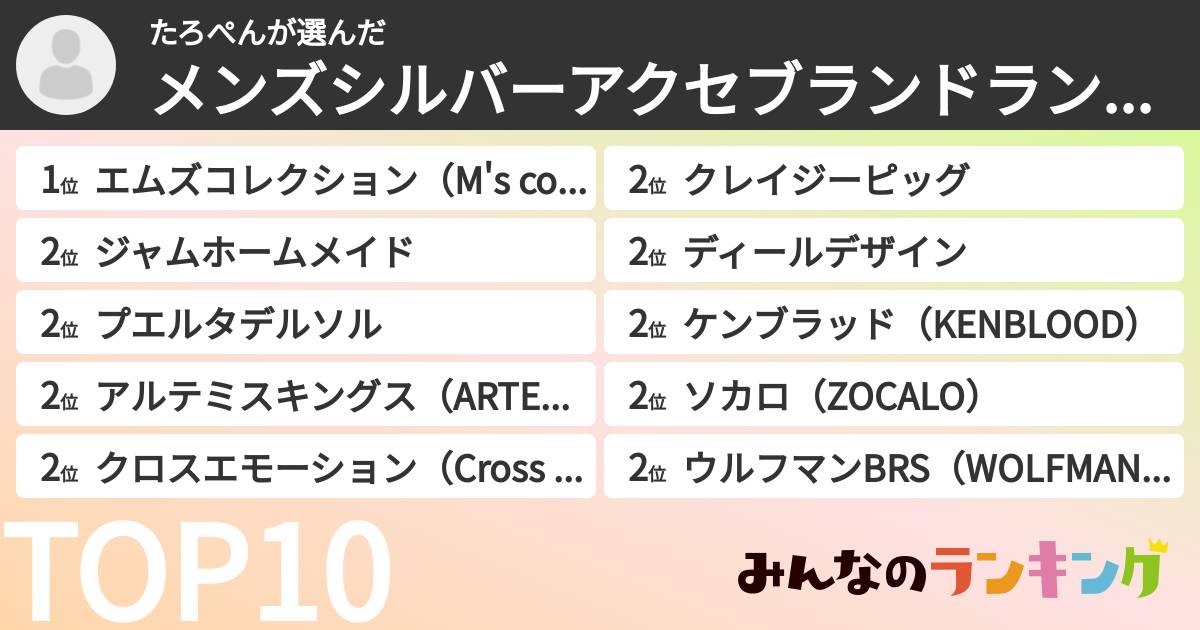 たろぺんさんの「メンズシルバーアクセブランドランキング」