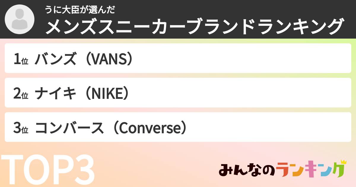 うに大臣さんの「メンズスニーカーブランドランキング」