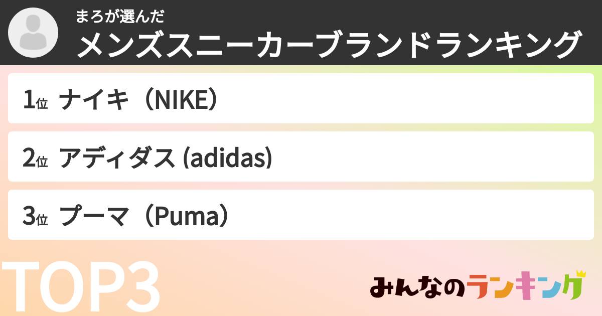 まろさんの「メンズスニーカーブランドランキング」