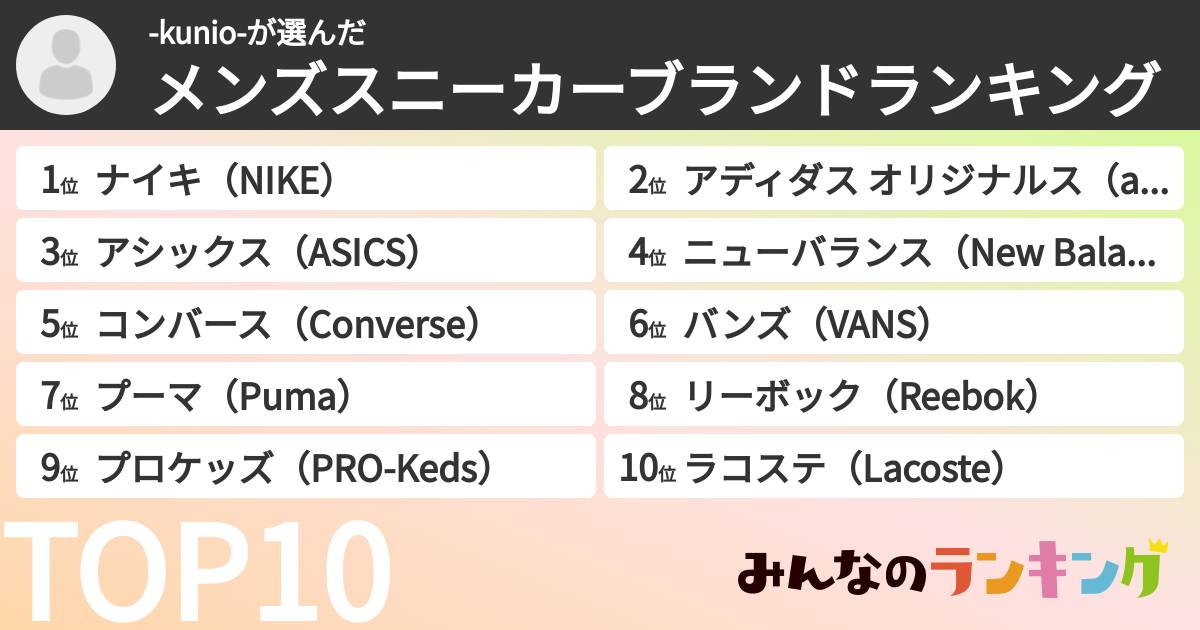 -kunio-さんの「メンズスニーカーブランドランキング」