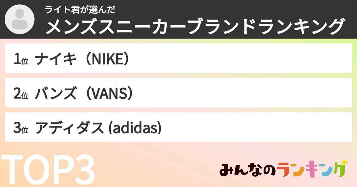 ライト君さんの「メンズスニーカーブランドランキング」