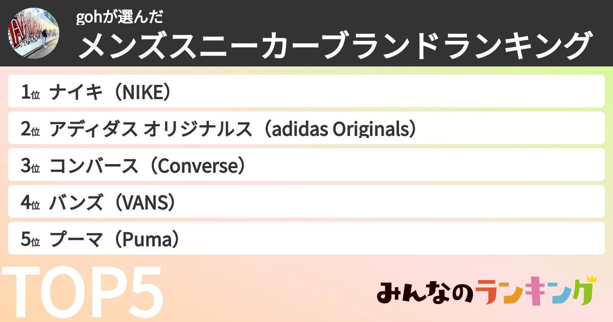 gohさんの「メンズスニーカーブランドランキング」