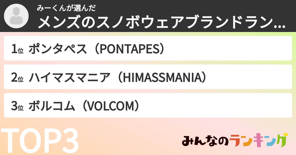 みーくんさんの「メンズのスノボウェアブランドランキング」