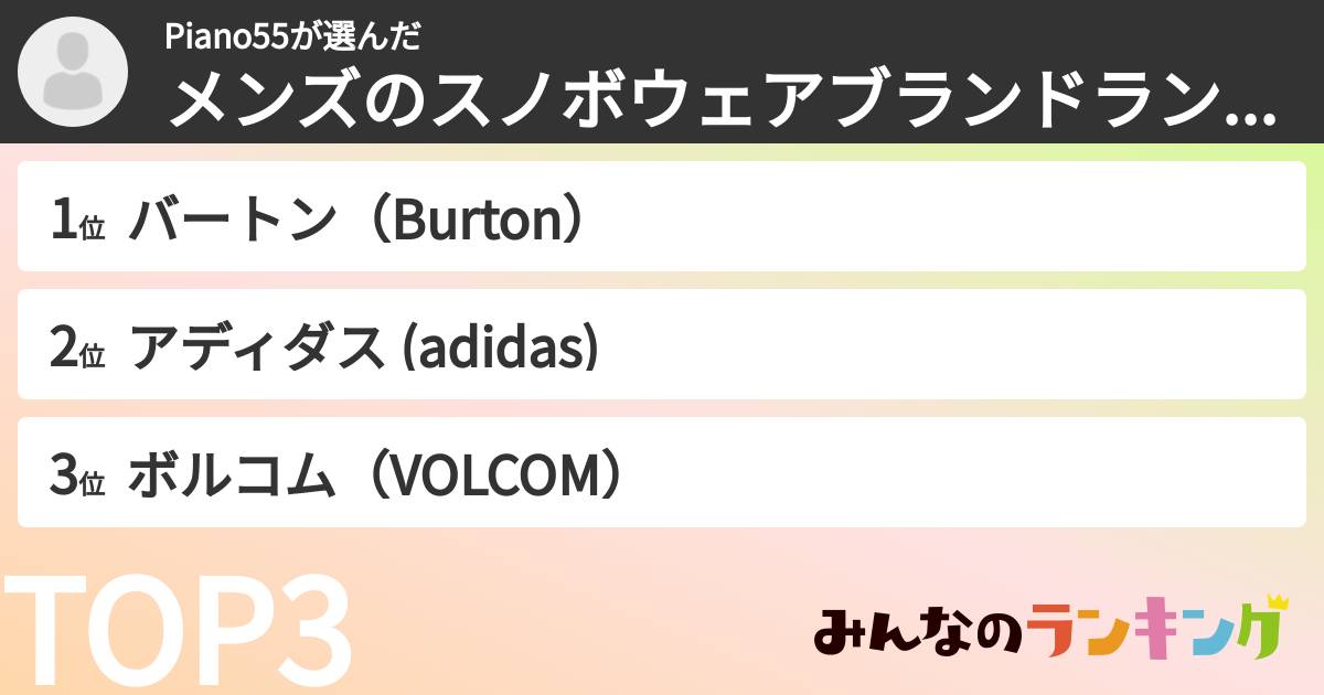 Piano55さんの「メンズのスノボウェアブランドランキング」