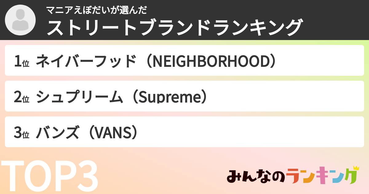 マニアえぼだいさんの「ストリートブランドランキング」