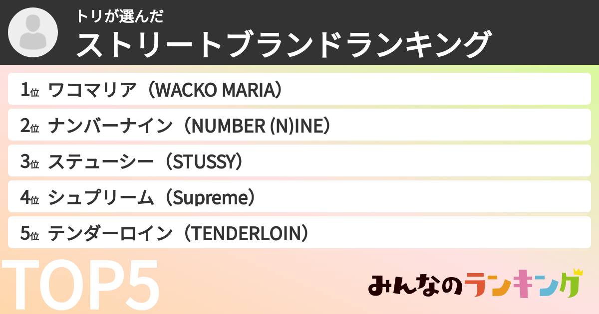 トリさんの「ストリートブランドランキング」