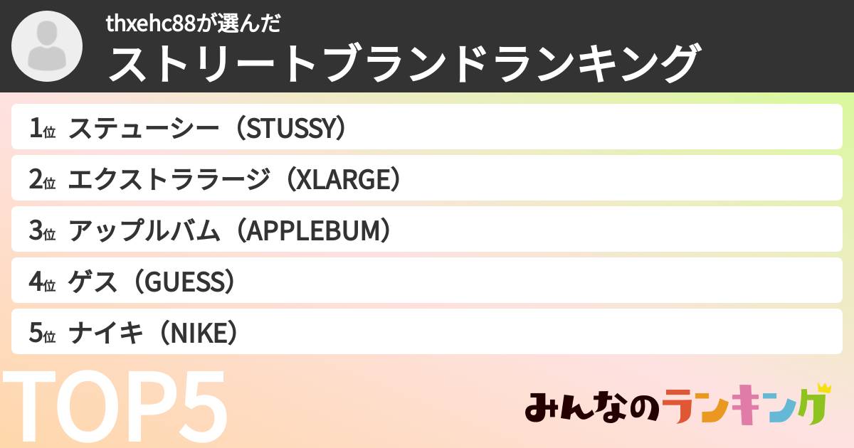 thxehc88さんの「ストリートブランドランキング」