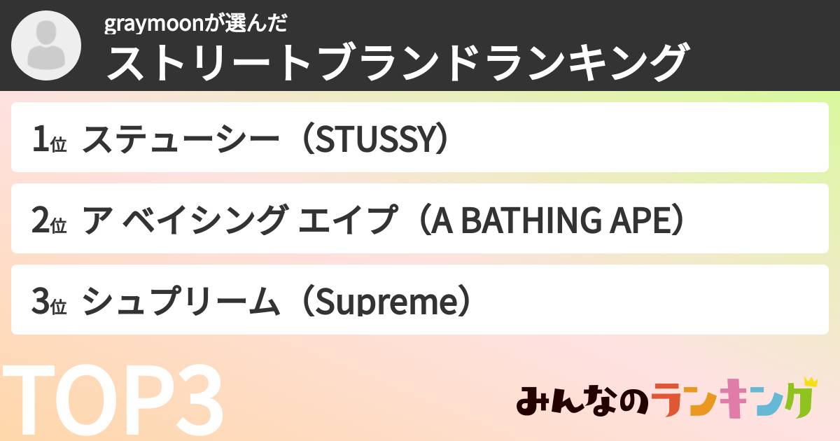 graymoonさんの「ストリートブランドランキング」