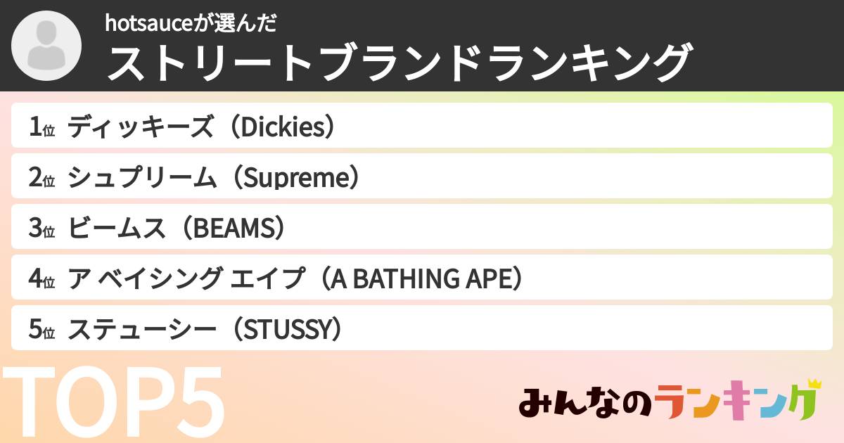 hotsauceさんの「ストリートブランドランキング」
