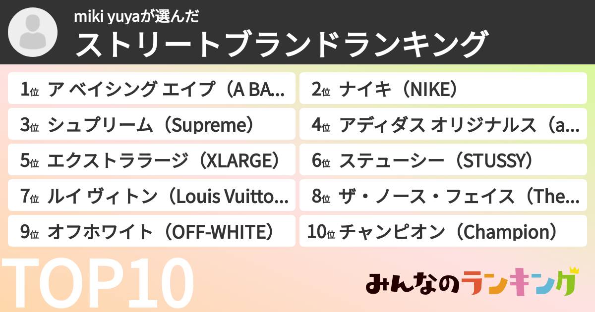 miki  yuyaさんの「ストリートブランドランキング」