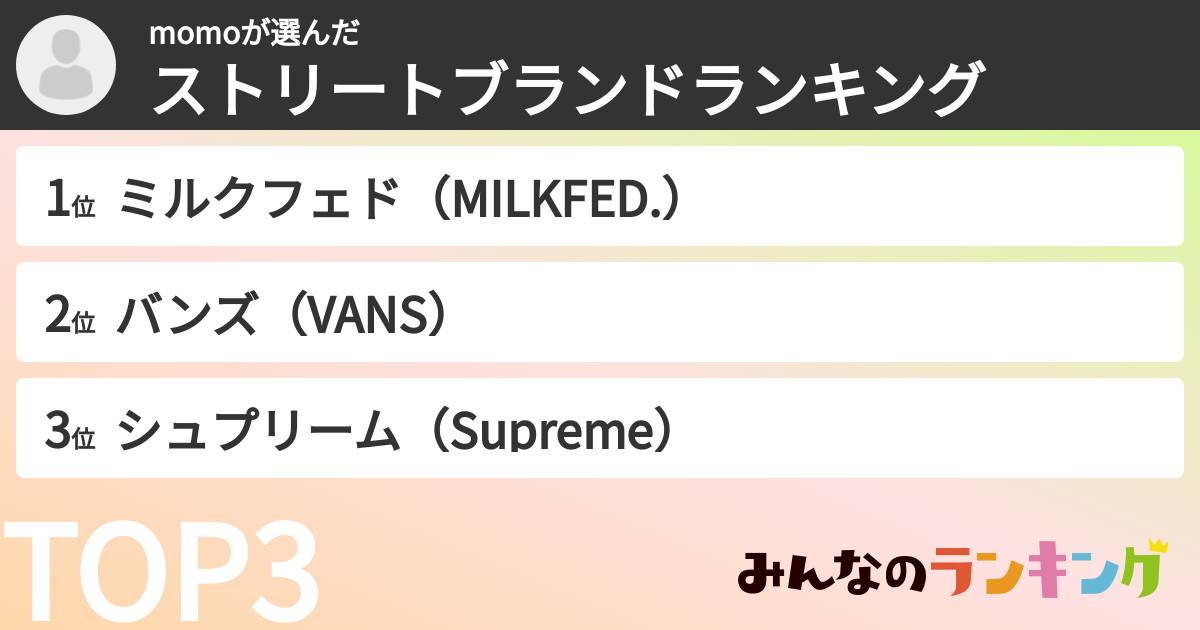 momoさんの「ストリートブランドランキング」