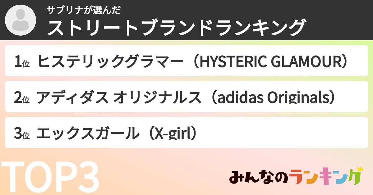 サブリナさんの「ストリートブランドランキング」