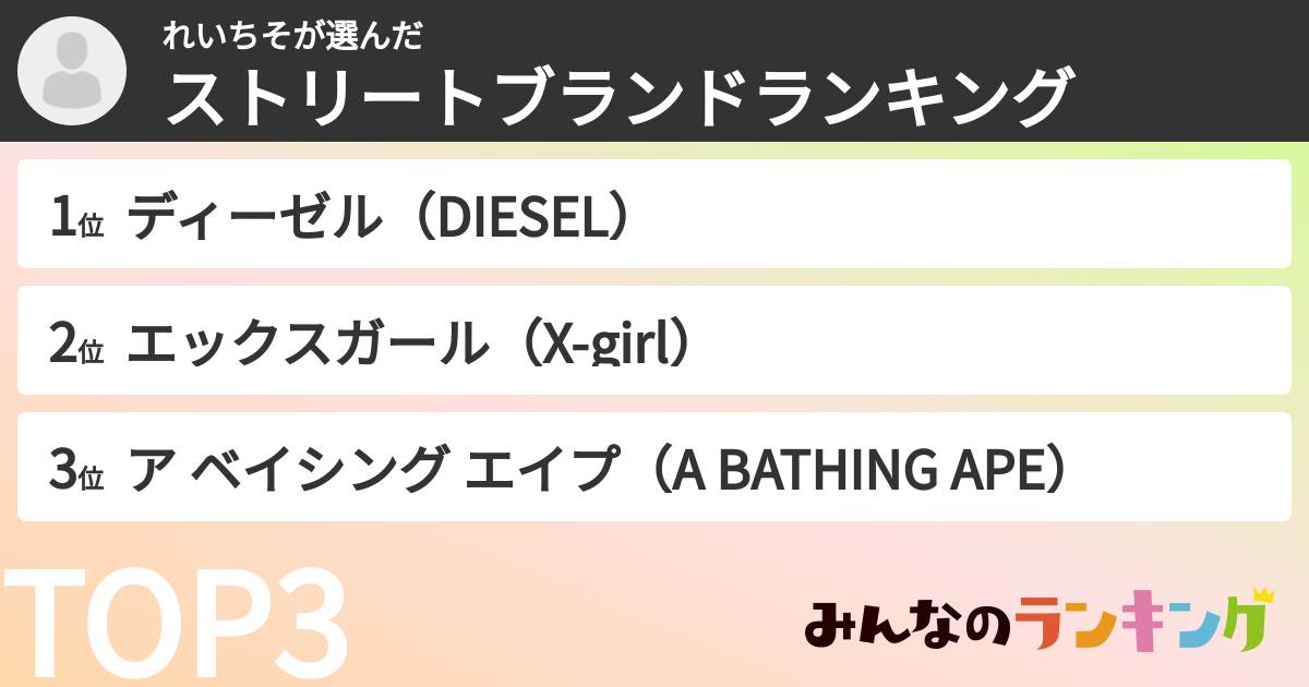 れいちそさんの「ストリートブランドランキング」