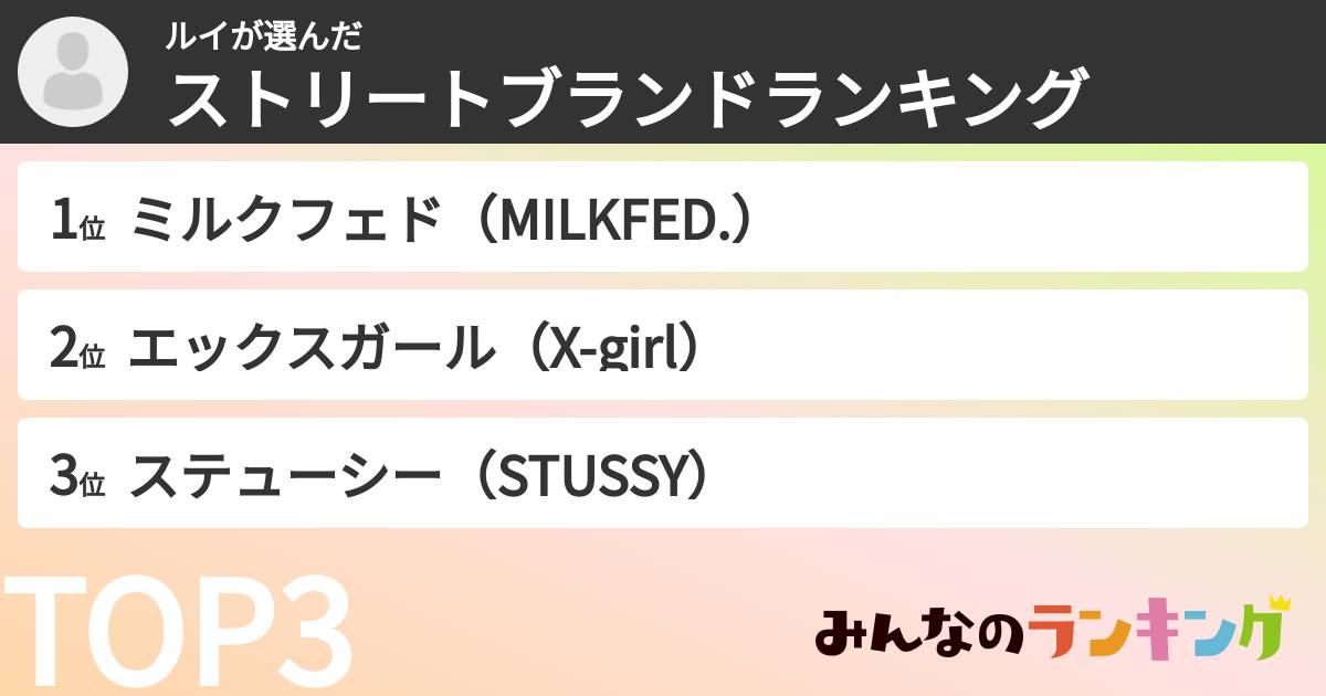 ルイさんの「ストリートブランドランキング」