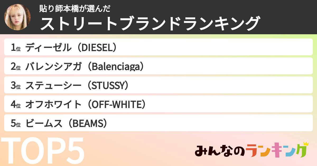貼り師本橋さんの「ストリートブランドランキング」