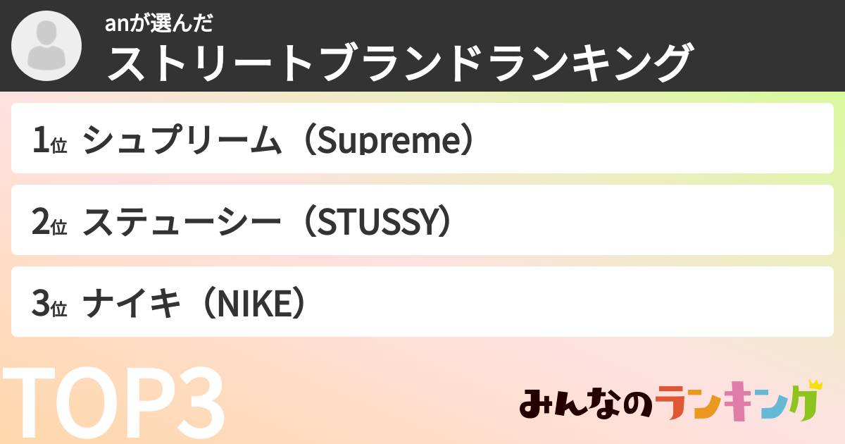 anさんの「ストリートブランドランキング」