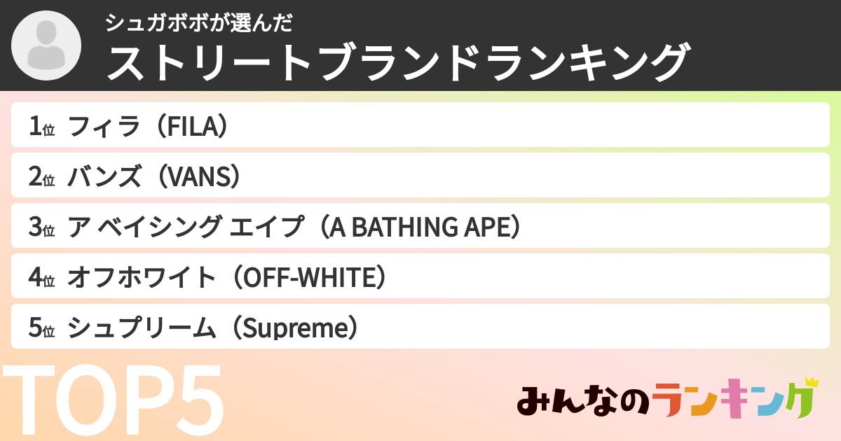 シュガボボさんの「ストリートブランドランキング」
