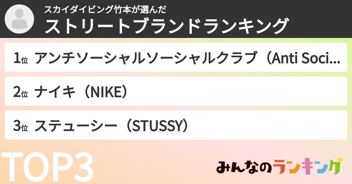 スカイダイビング竹本さんの「ストリートブランドランキング」