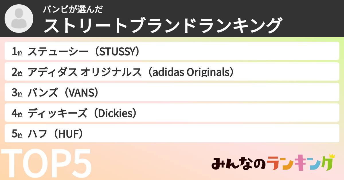 バンビさんの「ストリートブランドランキング」