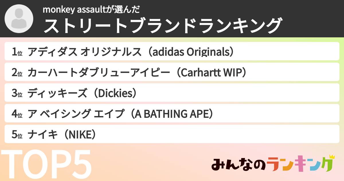 monkey assaultさんの「ストリートブランドランキング」
