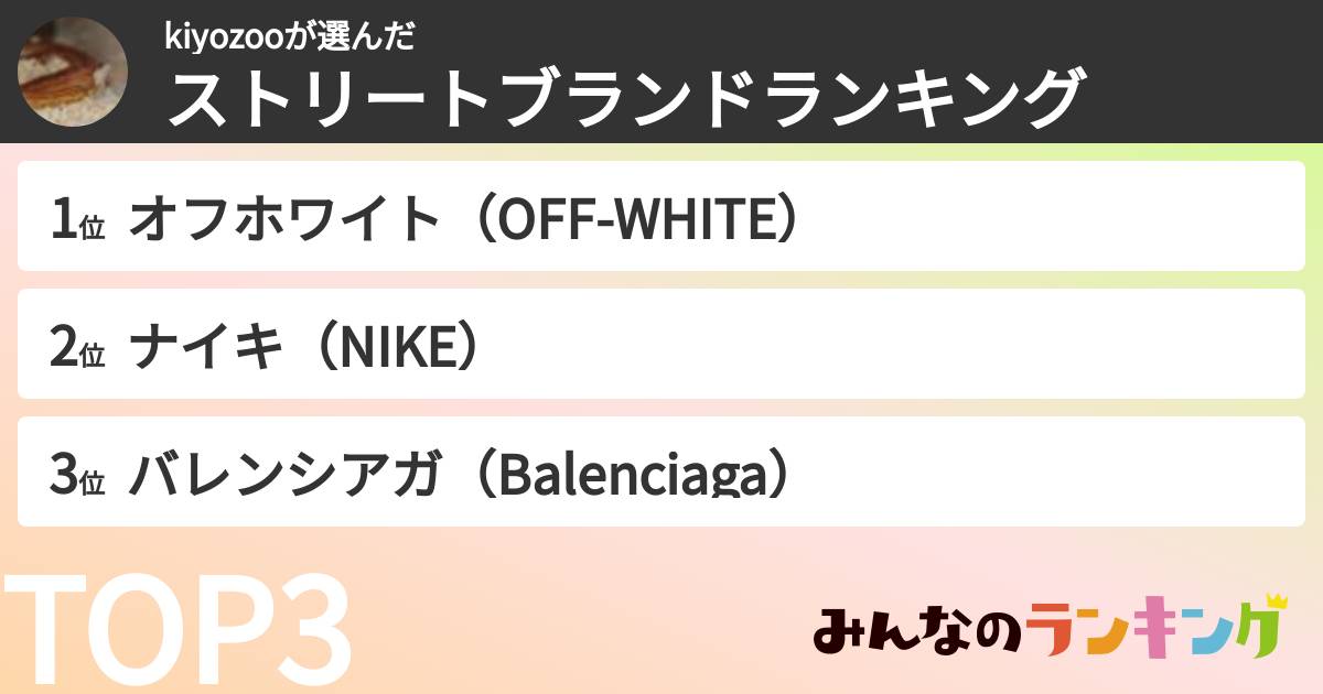 kiyozooさんの「ストリートブランドランキング」