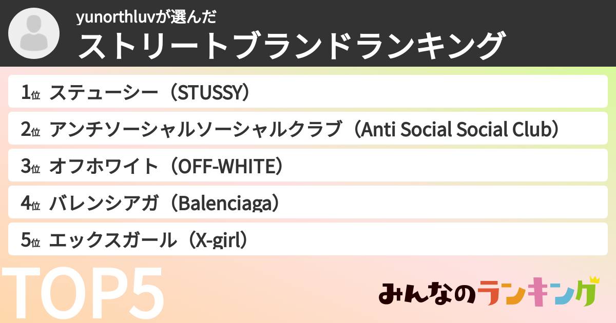 yunorthluvさんの「ストリートブランドランキング」