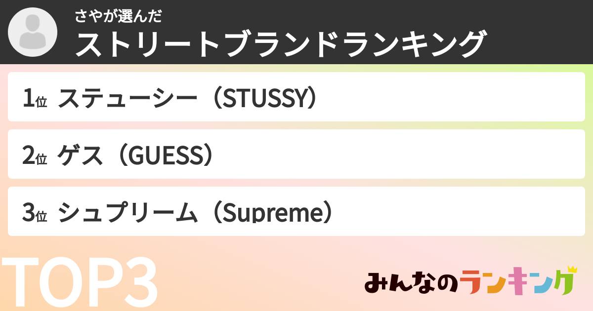 さやさんの「ストリートブランドランキング」