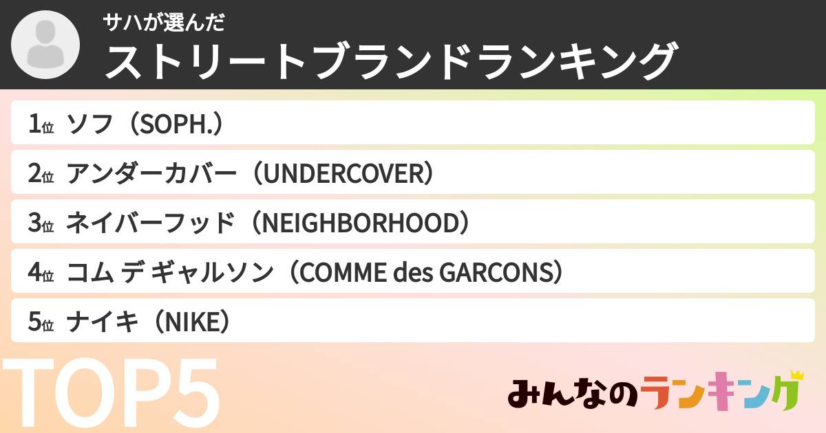 サハさんの「ストリートブランドランキング」