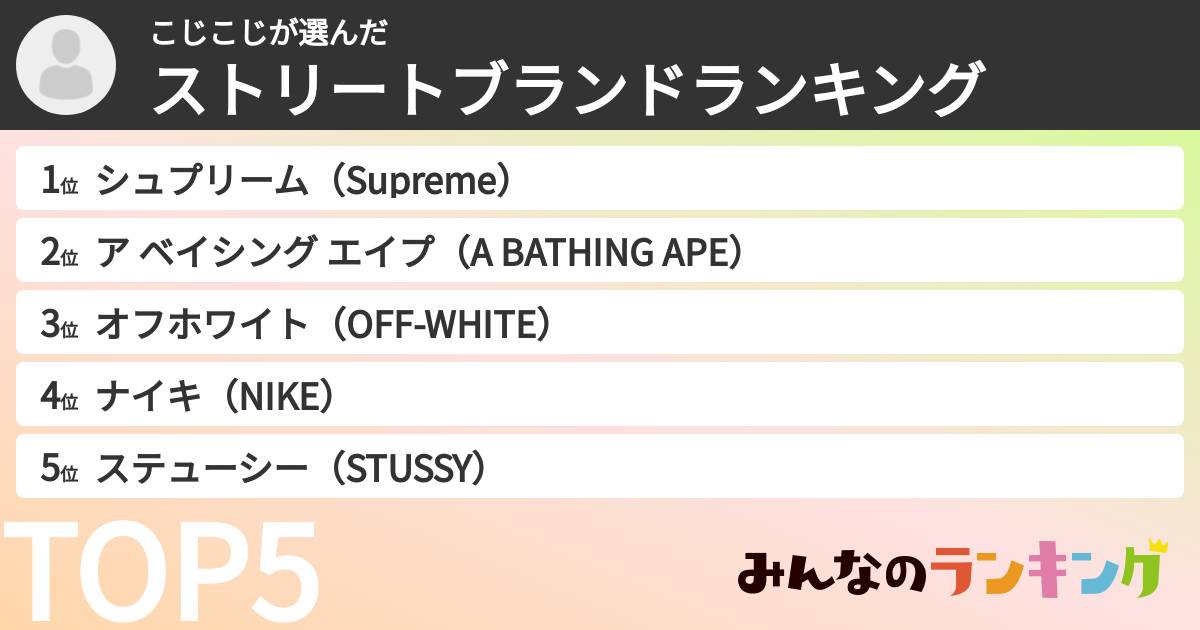 こじこじさんの「ストリートブランドランキング」