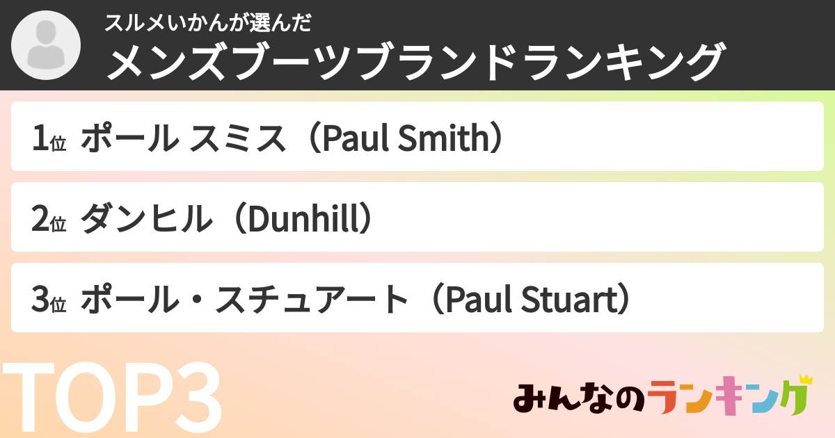 スルメいかんさんの「メンズブーツブランドランキング」