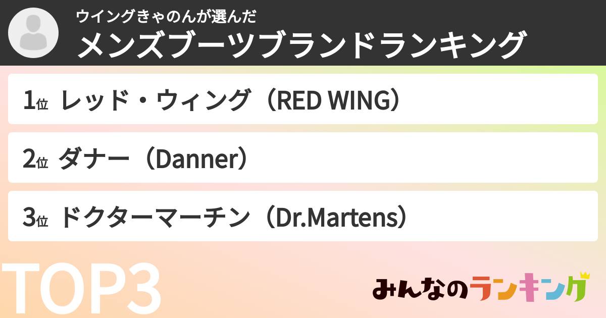 ウイングきゃのんさんの「メンズブーツブランドランキング」