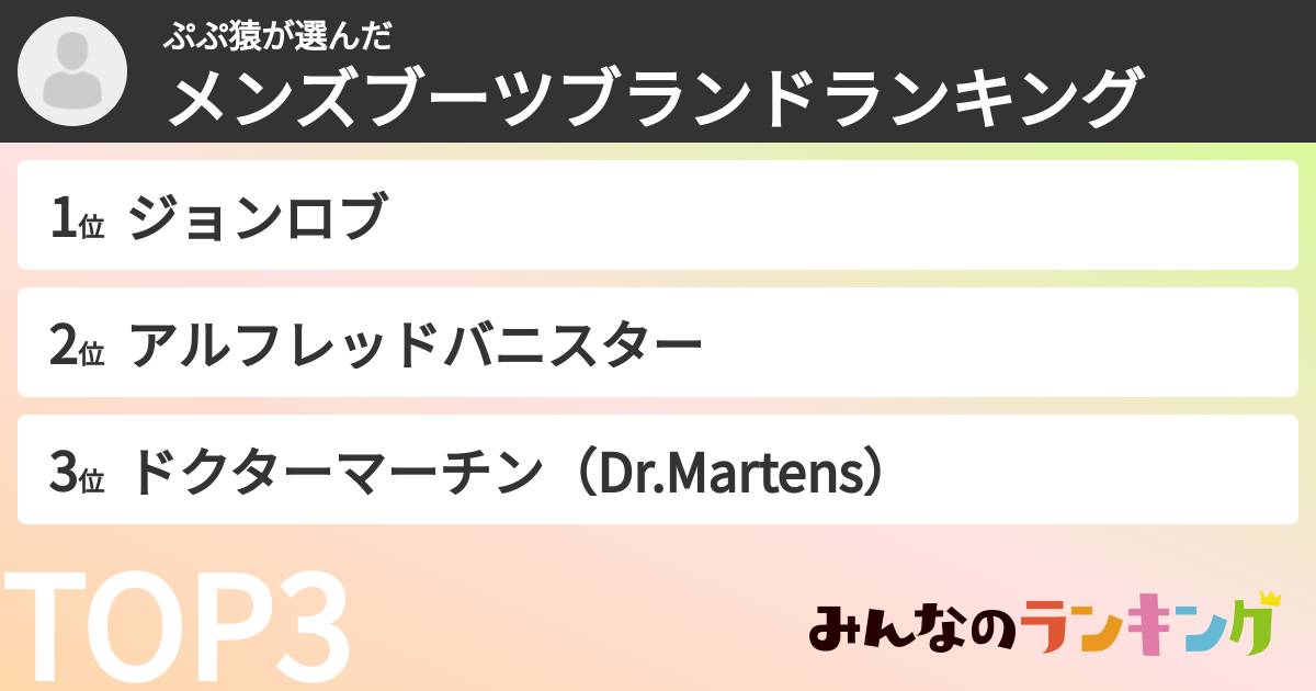 ぷぷ猿さんの「メンズブーツブランドランキング」
