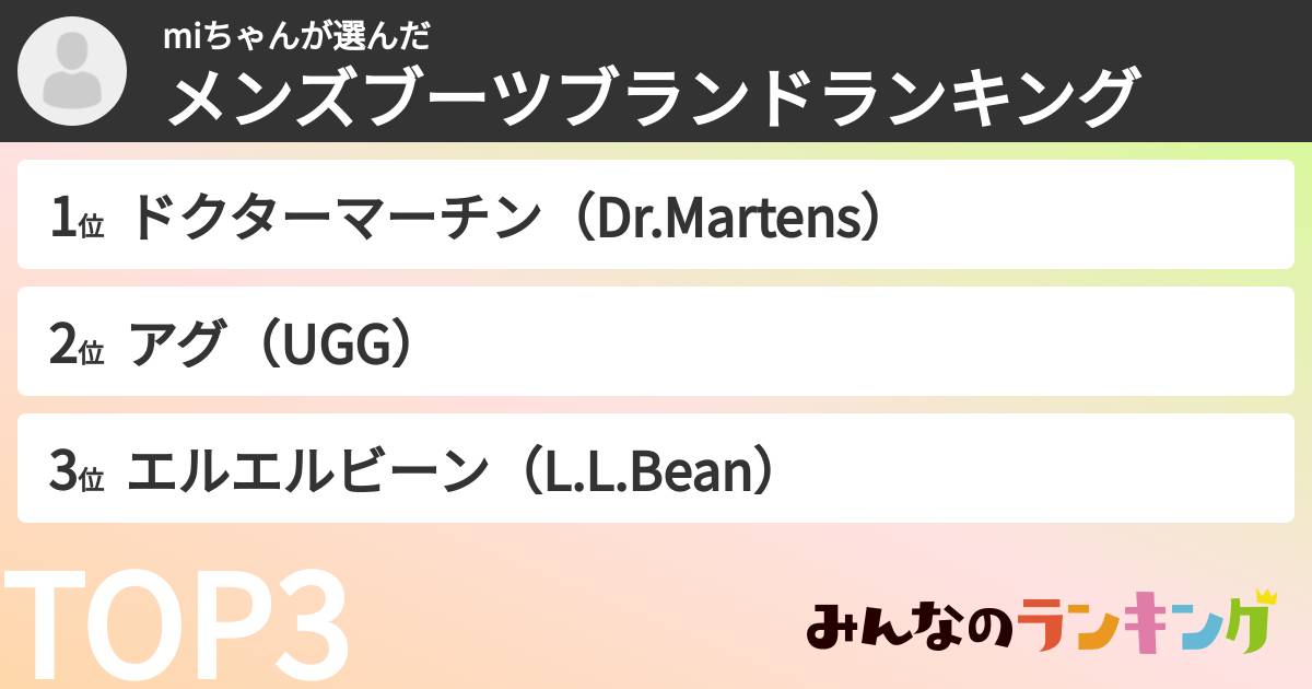 miちゃんさんの「メンズブーツブランドランキング」