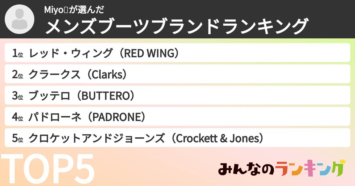 Miyo💙さんの「メンズブーツブランドランキング」