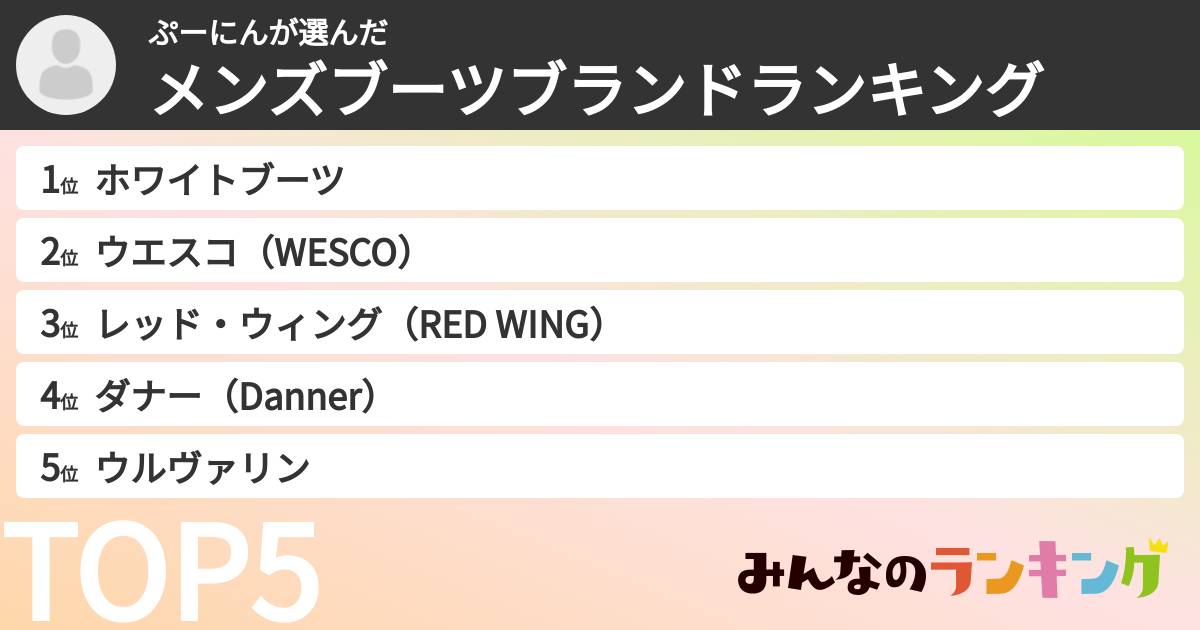 ぷーにんさんの「メンズブーツブランドランキング」