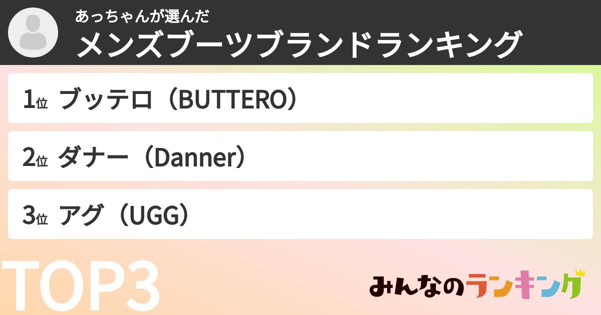 あっちゃんさんの「メンズブーツブランドランキング」
