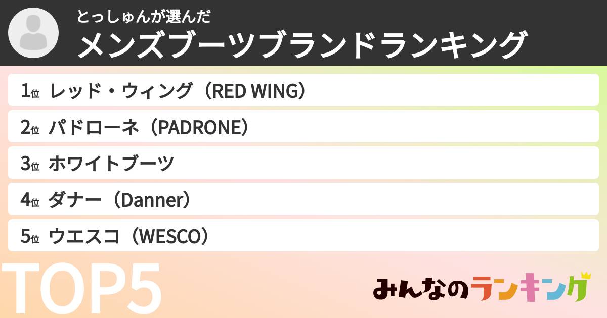 とっしゅんさんの「メンズブーツブランドランキング」
