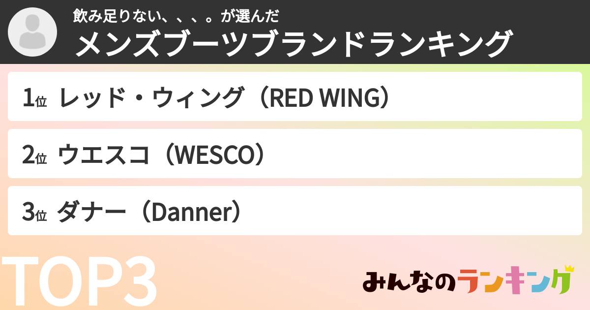 飲み足りない、、、。さんの「メンズブーツブランドランキング」