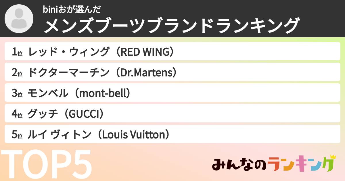 biniおさんの「メンズブーツブランドランキング」