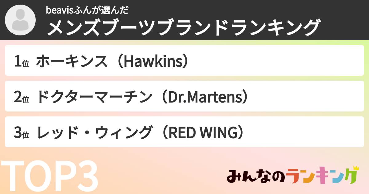 beavisふんさんの「メンズブーツブランドランキング」