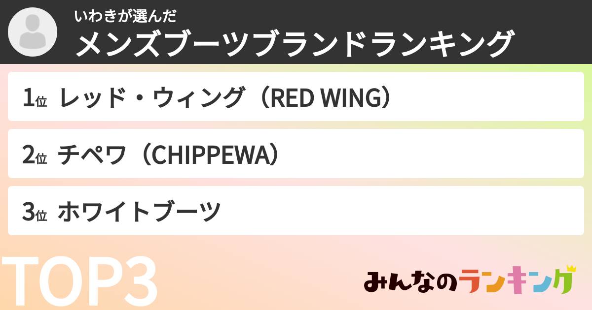 いわきさんの「メンズブーツブランドランキング」