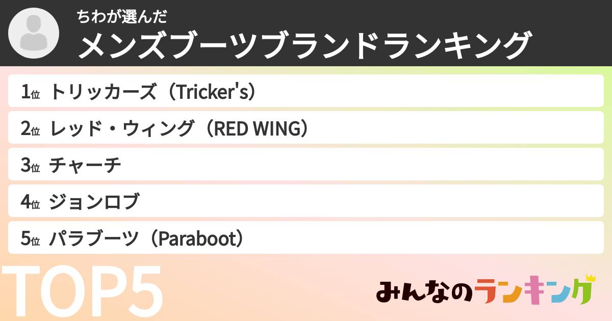 ちわさんの「メンズブーツブランドランキング」