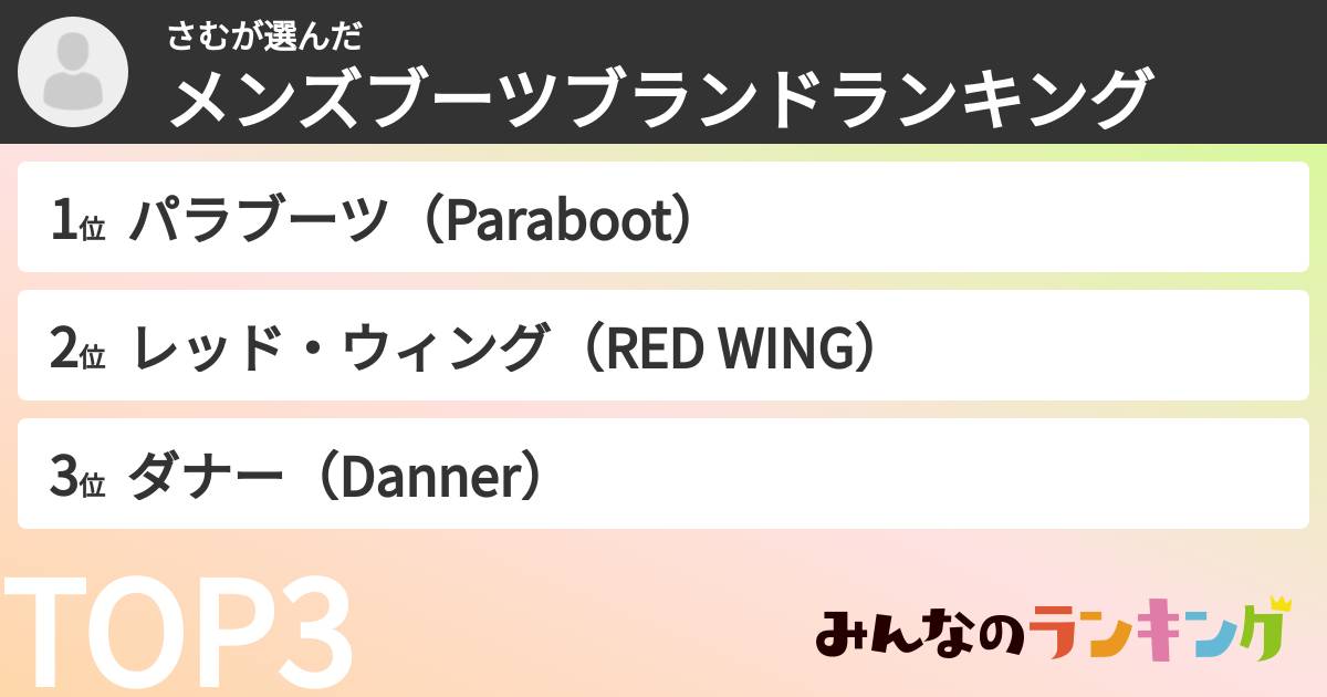 さむさんの「メンズブーツブランドランキング」