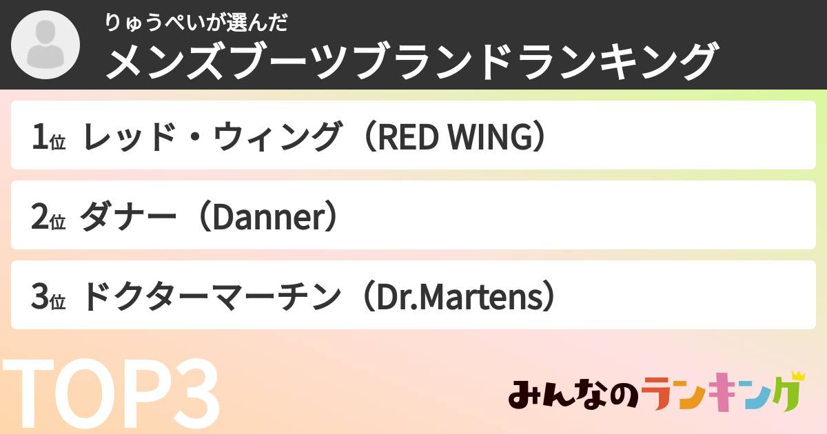 りゅうぺいさんの「メンズブーツブランドランキング」