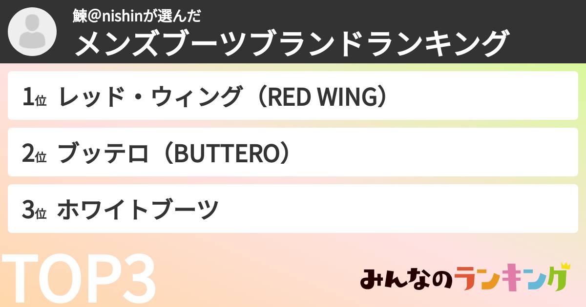 鰊@nishinさんの「メンズブーツブランドランキング」