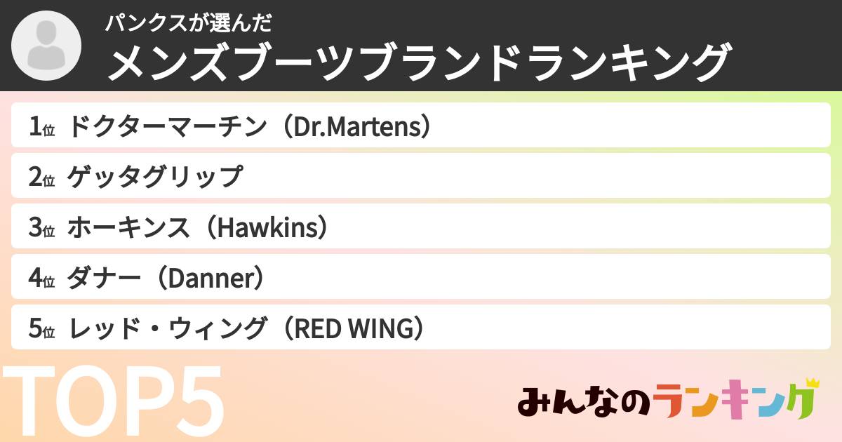 パンクスさんの「メンズブーツブランドランキング」