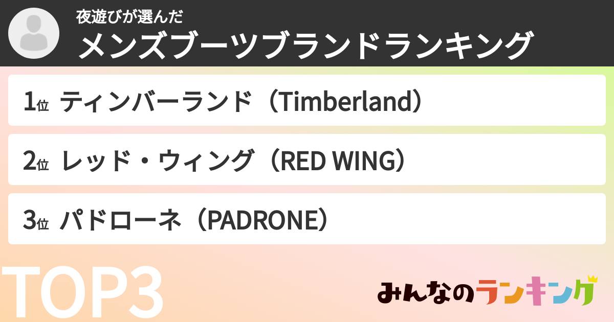 夜遊びさんの「メンズブーツブランドランキング」