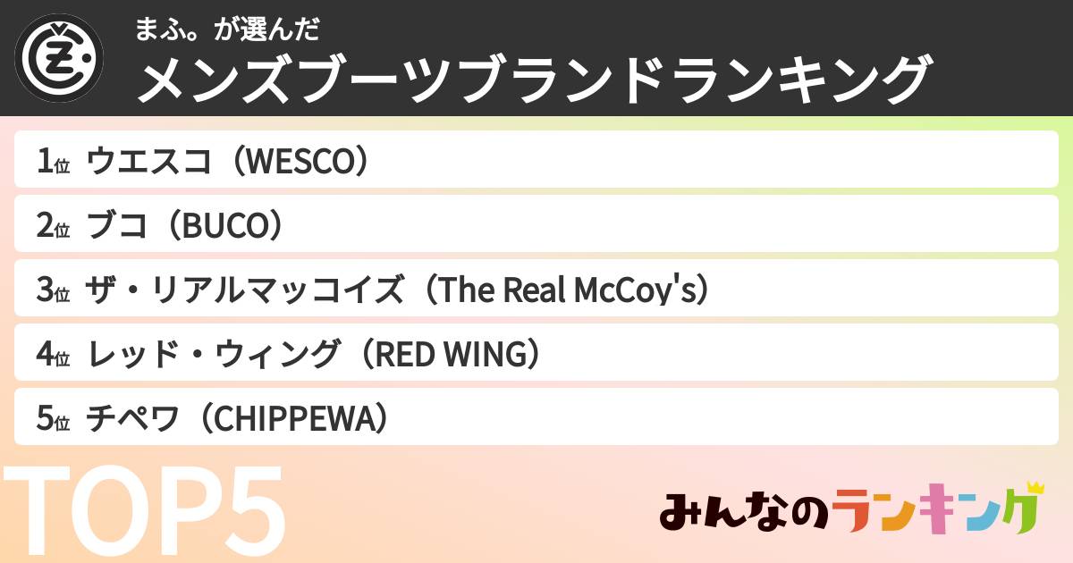 まふ。さんの「メンズブーツブランドランキング」