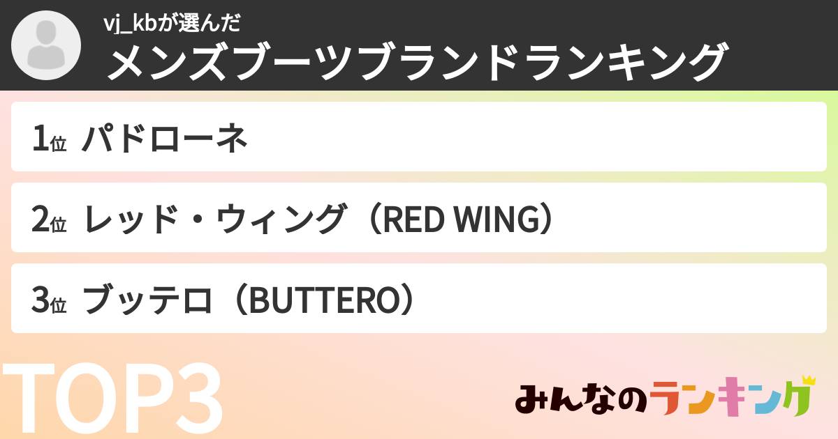 vj_kbさんの「メンズブーツブランドランキング」