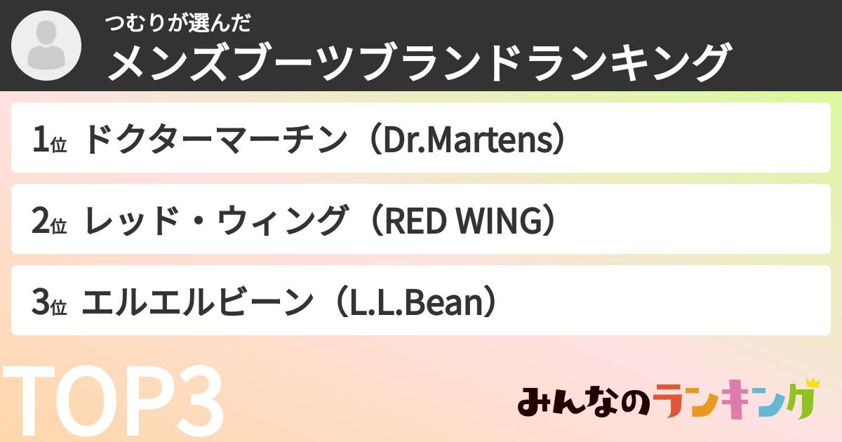 つむりさんの「メンズブーツブランドランキング」